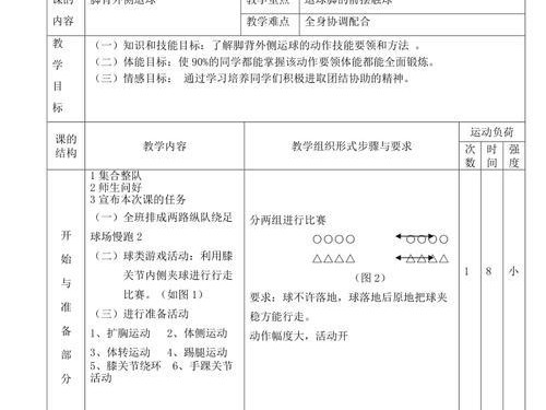 足球分析方法与技巧教案——提升战术意识与技术水平的关键（深入探索足球分析，解读背后的技巧和方法）