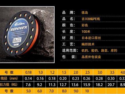 路亚钓鱼中选择适合的钓线长度的重要性（如何根据不同情况选择适合的钓线长度）