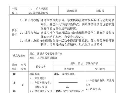 乒乓球整体教学设计（以实用的技巧与有效的战术指导，帮助学习者全面进步）