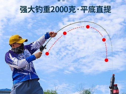 以不软的路亚竿能钓鱼吗？（探索硬竿在路亚钓鱼中的作用和技巧）