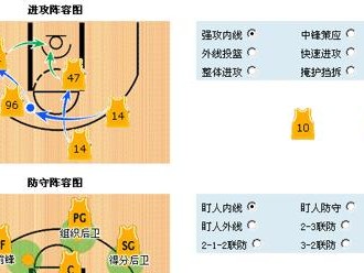 如何利用对方防守位置优势破解篮球战术（洞察对方防守位置，打破困境的关键）