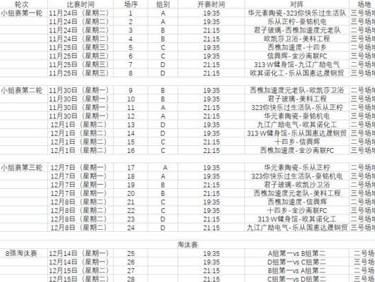 提升胜率，掌握业余足球抽签技巧的口诀表（技巧、口诀表、提高胜率）