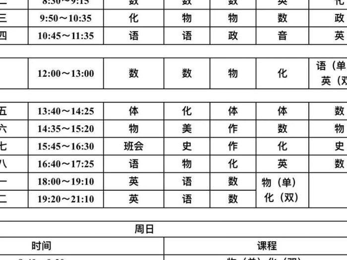 河南乒乓球考级时间及内容介绍（乒乓球考级时间表、报名费用、考级规则等详解）