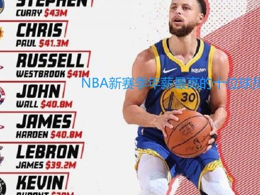 NBA球员年薪最低排行榜（揭秘NBA球员起薪低的原因与努力）