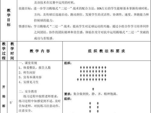 足球拨球接力技巧的口诀大全（掌握这些关键口诀，成为接力技巧高手！）