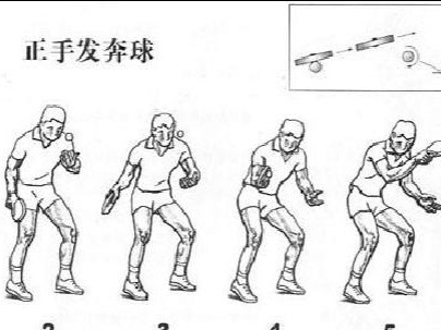 足球发球慢动作技巧教学（提高准确性和力量的关键要素）