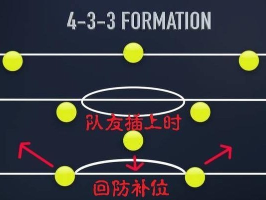 足球阵地进攻技巧（实战经验总结，提升阵地进攻效率）