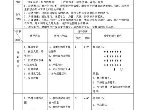 足球训练行进技巧教案（提升足球运动员行进技巧的训练方法）