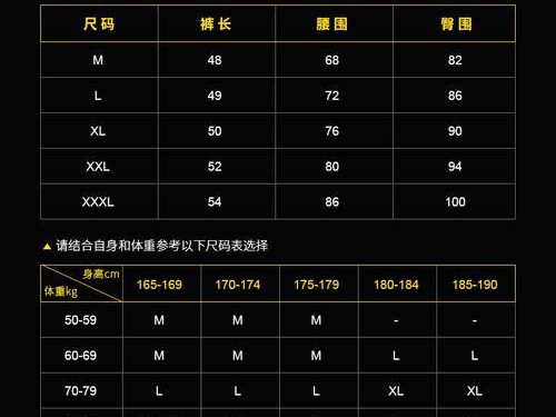 篮球防守人员腰围要求的重要性（如何确定合适的腰围尺寸以提高防守效果）