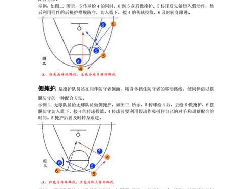 内马尔独特过人技巧的实用指南（揭秘内马尔的高效过人招数，助您成为技术出众的足球运动员）