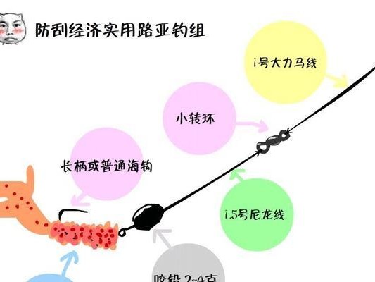 破解WiFi（以合法方式了解和保护自己的无线网络）