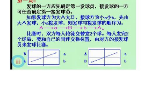 乒乓球技巧大揭秘——正确盖球技巧（提高你的乒乓球水平，掌握正确的盖球技巧）