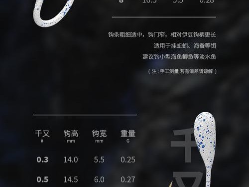 如何选择适合的路亚野钓鱼钩尺寸（探讨不同尺寸路亚野钓鱼钩的选择因素和技巧）