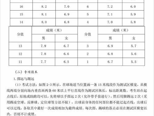 如何有效备考足球题目的技巧和方法（掌握备考技巧，轻松应对足球题目考试挑战）