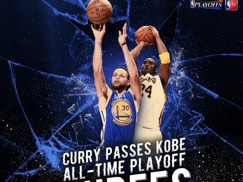 NBA季后赛三分记录排行榜（统计数据揭示季后赛中三分球的重要性，库里成为主宰）