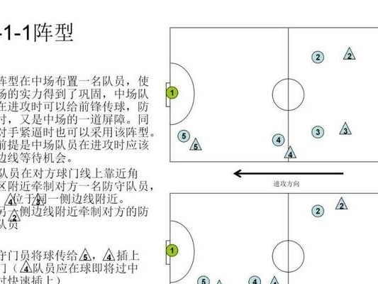 足球射门停顿技巧（提高射门效果的关键技术和策略）