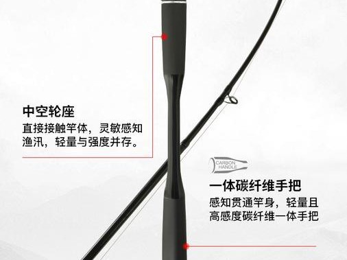 DIY钓鱼路亚竿-以瓶盖为主题（创意利用瓶盖打造个性化钓鱼工具）
