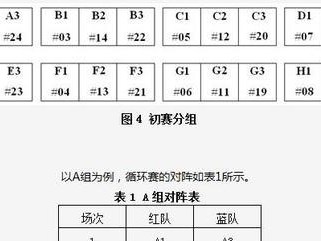 足球积分表的填写技巧（提高准确性和可读性，轻松记录球队战绩）