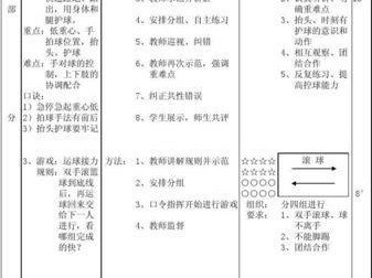篮球教学大纲之防守脚步（提升篮球防守技巧，打造坚实的篮球防守基础）