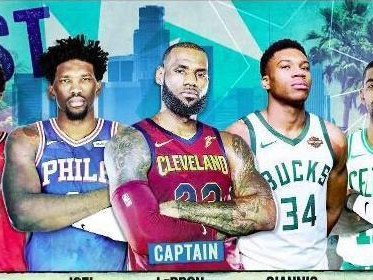 揭秘NBA2018各队薪资排行榜（洛杉矶湖人成为最高薪资球队，合同细节曝光引关注）