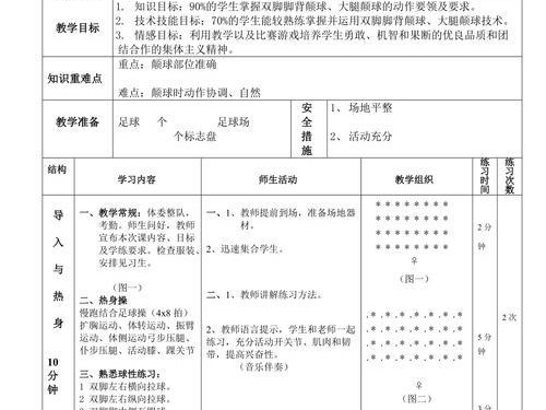 足球传球与射门技巧教案（以简单易懂的方法，轻松掌握足球传球与射门技巧！）