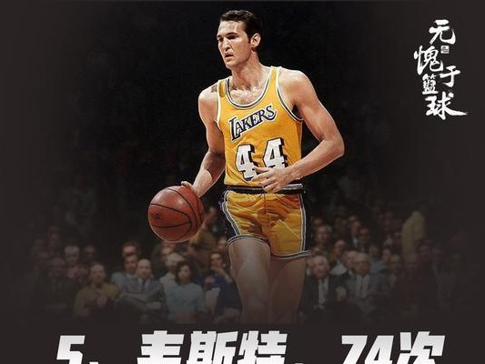 NBA单场最贵票价排行榜揭晓！（NBA单场球票价格竞争白热化，探寻高端篮球观赏的财富界限）