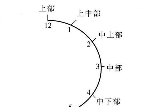 乒乓球雪地打法教学——挑战极限的冬日运动（雪地乒乓球，让你的拍技更上一层楼）