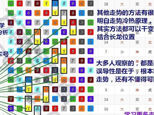 足球滚球分段进球技巧（掌握关键技巧，成为进球高手！）