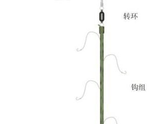 如何正确绑定路亚钓鱼竿的浮标（掌握绑浮标技巧，提升路亚钓鱼成功率）