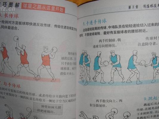 篮球低位卡位防守技巧（提高篮球防守效果的关键技巧）