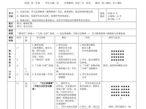 通过人技巧教学的足球训练计划，提升球员的综合能力（通过过人技巧训练，培养足球球员的技术和意识）