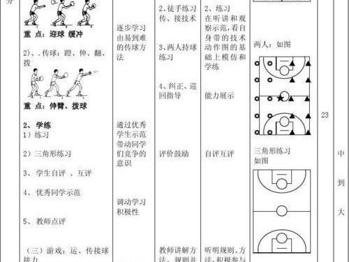 基础防守篮球教学设计案例（通过教学设计案例探索基础防守技能的训练方法）