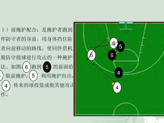 篮球进攻战术与防守战术的区别（探究进攻与防守的战术策略，为篮球比赛提供全方位指导）