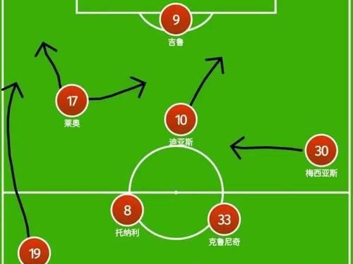 篮球战术（击败对手，取得胜利的关键策略）