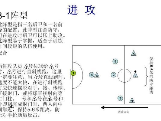 角球弧形球技巧的娴熟掌握（提升技术水平，打破对手防线）