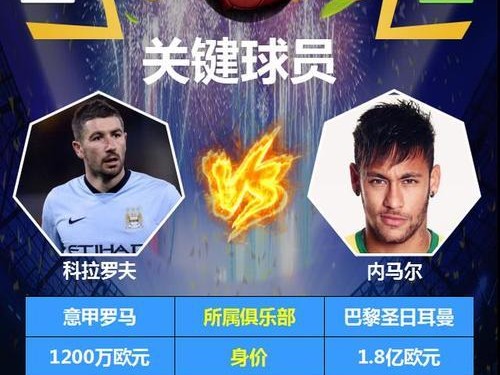 世界杯3-2比分历史的辉煌与传奇（以胜负之间1球的差距，见证了世界杯的激动与波澜）