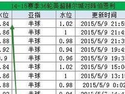 足球滚球经验技巧大揭秘（掌握这些技巧，让你在足球滚球中游刃有余！）