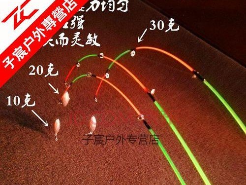 以岸钓路亚多长竿合适钓鱼（选择最合适的长竿，提升路亚钓鱼效果）