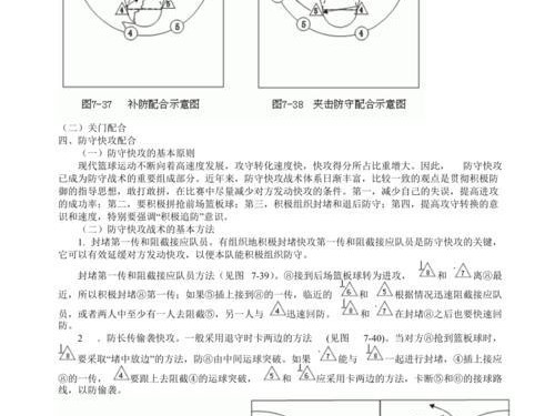 提升篮球防守能力的综合性训练方法