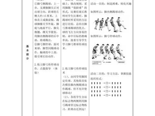 掌握足球训练少年过人技巧的秘诀（培养年轻球员的突破能力，助力未来巨星的诞生）