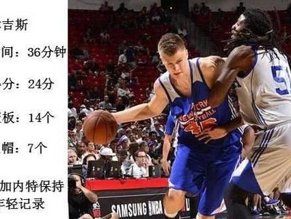 2015-2016年NBA球队售票排行榜（球迷狂热背后的经济实力与球队表现）