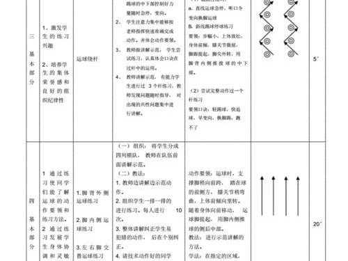 迷你足球技巧教学教案（提升技巧的小秘诀，助你成为迷你足球高手！）