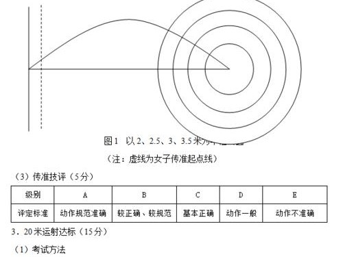 体育中高考足球专项技巧——打造顶尖足球运动员（高考足球专项技巧，成就梦想）