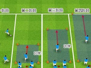 足球空中断球技巧教学指南（掌握空中断球技巧，提升足球技术水平）