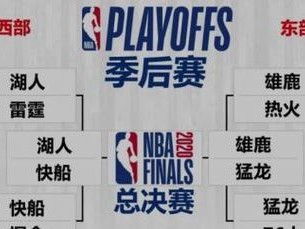 NBA季后赛球员名单发布（探秘NBA季后赛球员名单中的重要球员和关键角色）