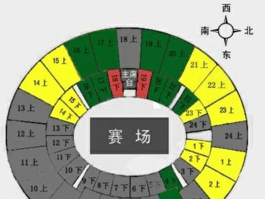 大学足球理论考试技巧——提高成绩的秘诀（突破瓶颈，迈向成功）