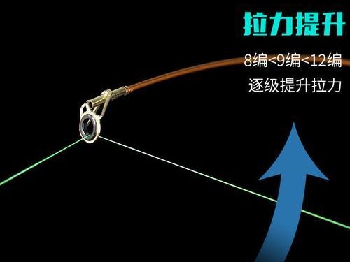 揭秘路亚钓鱼跳舞领域最变态的博主（探寻钓鱼跳舞界的极限挑战者，一场前所未有的视觉盛宴！）